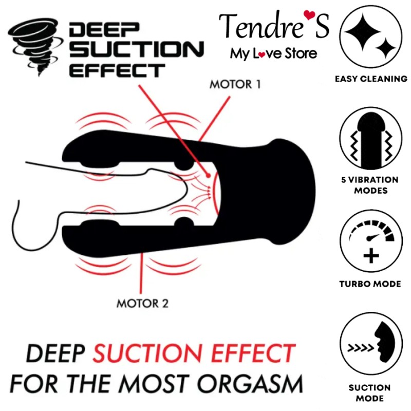 Love toys MASTURBATEUR DAMERON AVEC SUCCION ET VIBRATIONS DE JAMYJOB