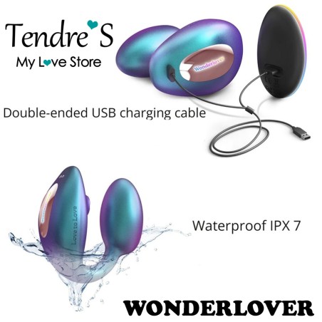 Love toys WONDERLOVER TURQUOISE DE "LOVE TO LOVE"