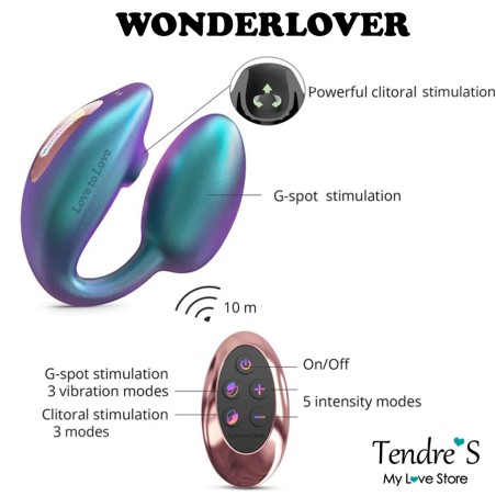 Love toys WONDERLOVER TURQUOISE DE "LOVE TO LOVE"