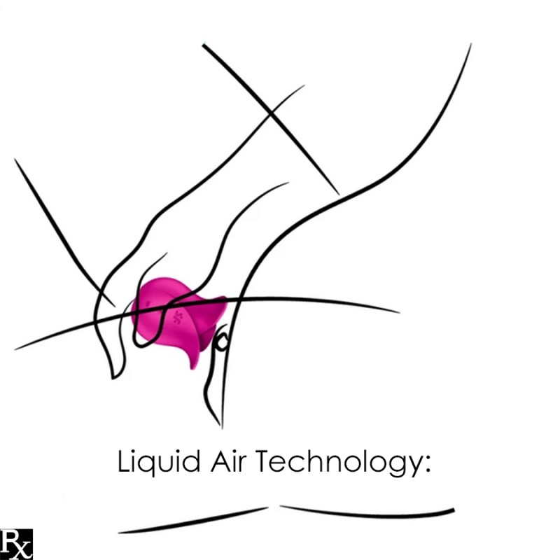 MODERN BLOSSOM PRO 2 DE "SATISFYER"