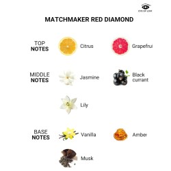 Aphrodisiaques EAU DE PARFUM RED DIAMOND ATTRACT FOR HER DE MATCHMAKER