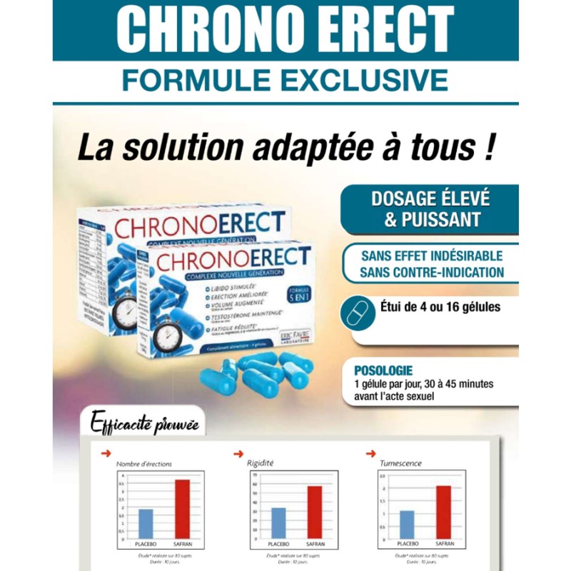 Aphrodisiaques CHRONOERECT FORMULE EXTRA FORT
