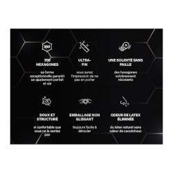 Bien Etre PRESERVATIFS ORIGINAUX HEX DE LELO BOITE DE 36