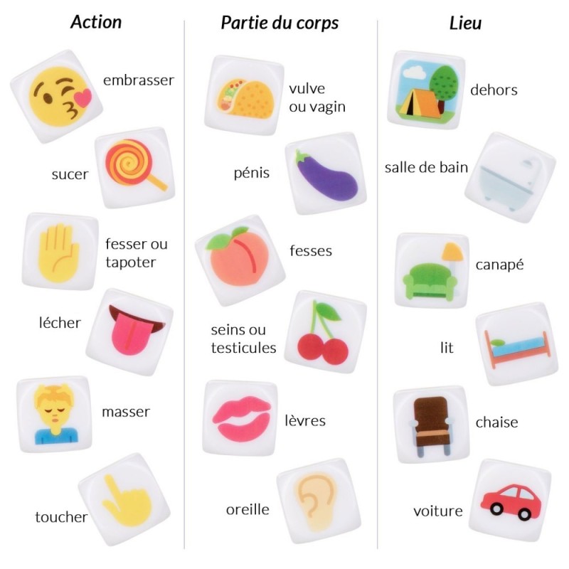JEU DE DES COQUINS EMOJIS DE "CALEXOTICS"